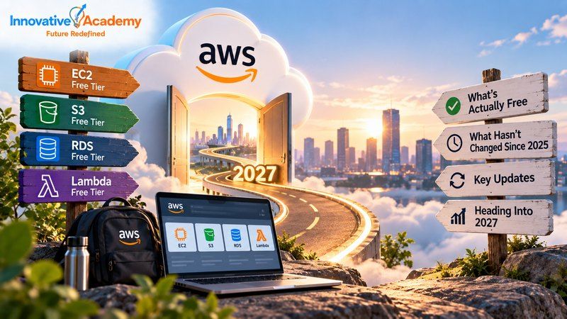 AWS Free Tier Heading Into 2027: What's Actually Free, and What Hasn't Changed Since the 2025 Overhaul