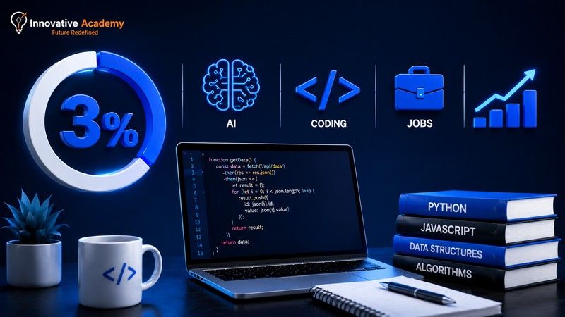 Only 3% of US Workers Lost Jobs to AI since 2023—What This Means If You're Learning to Code in 2026 