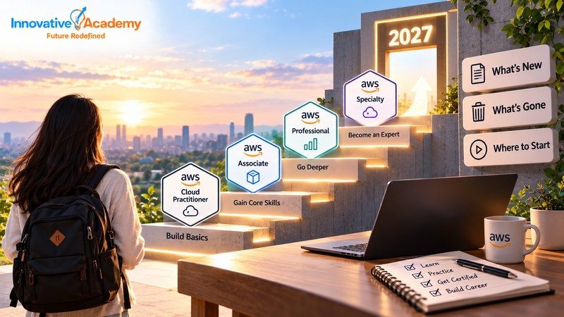 The AWS Certification Path for 2027: What's New, What's Gone, and Where to Start