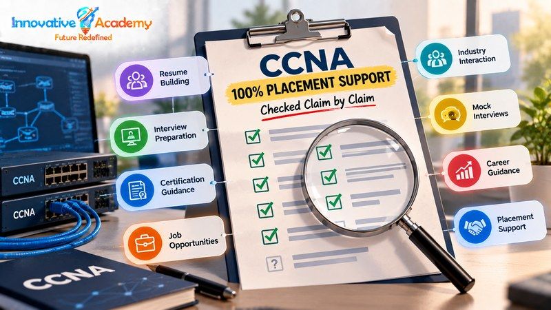 What "100% Placement Support" for CCNA Actually Includes, Checked Claim by Claim 
